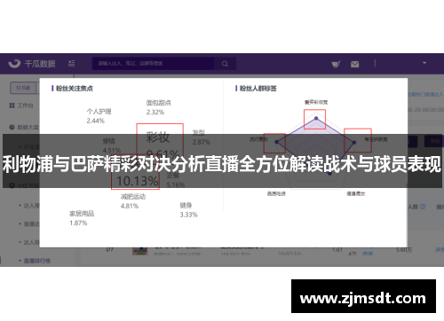 利物浦与巴萨精彩对决分析直播全方位解读战术与球员表现
