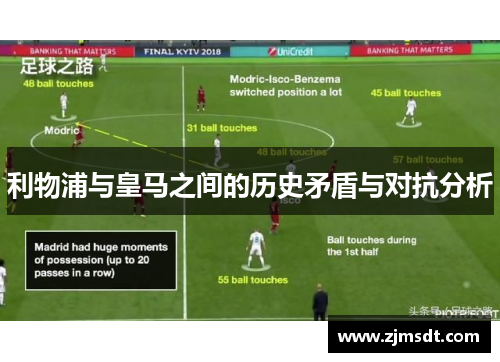 利物浦与皇马之间的历史矛盾与对抗分析