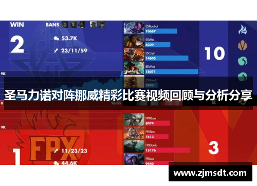 圣马力诺对阵挪威精彩比赛视频回顾与分析分享