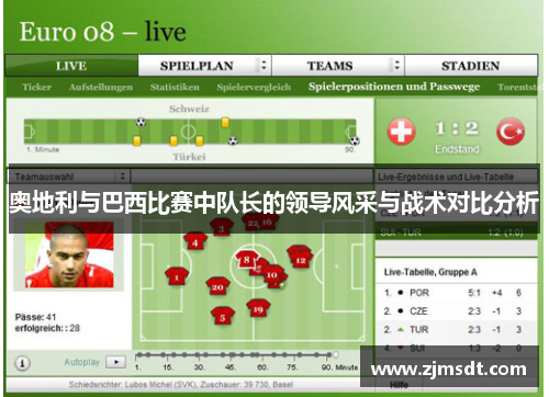 奥地利与巴西比赛中队长的领导风采与战术对比分析