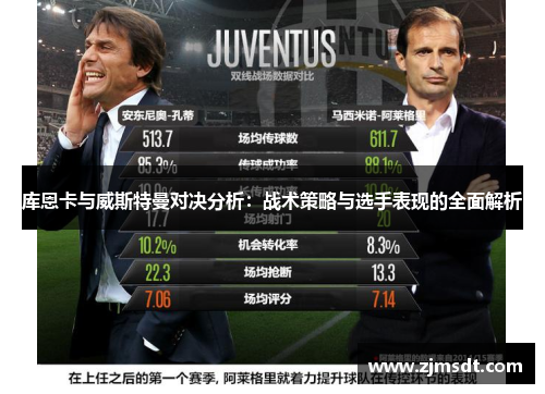 库恩卡与威斯特曼对决分析：战术策略与选手表现的全面解析